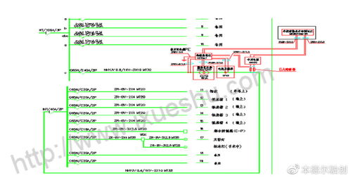 深圳市第三人民醫(yī)院IT隔離電源系統(tǒng)配置實(shí)例分析